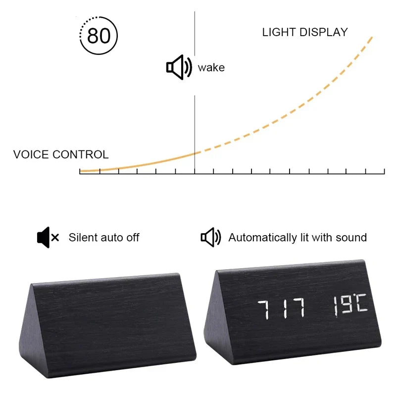 LED Voice Control Alarm Clock