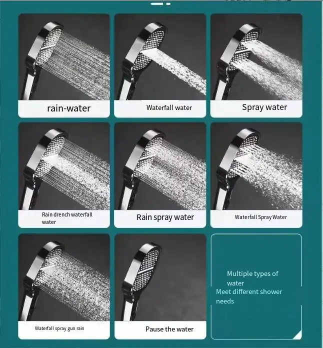 Cascade Pressure Shower Head Kit