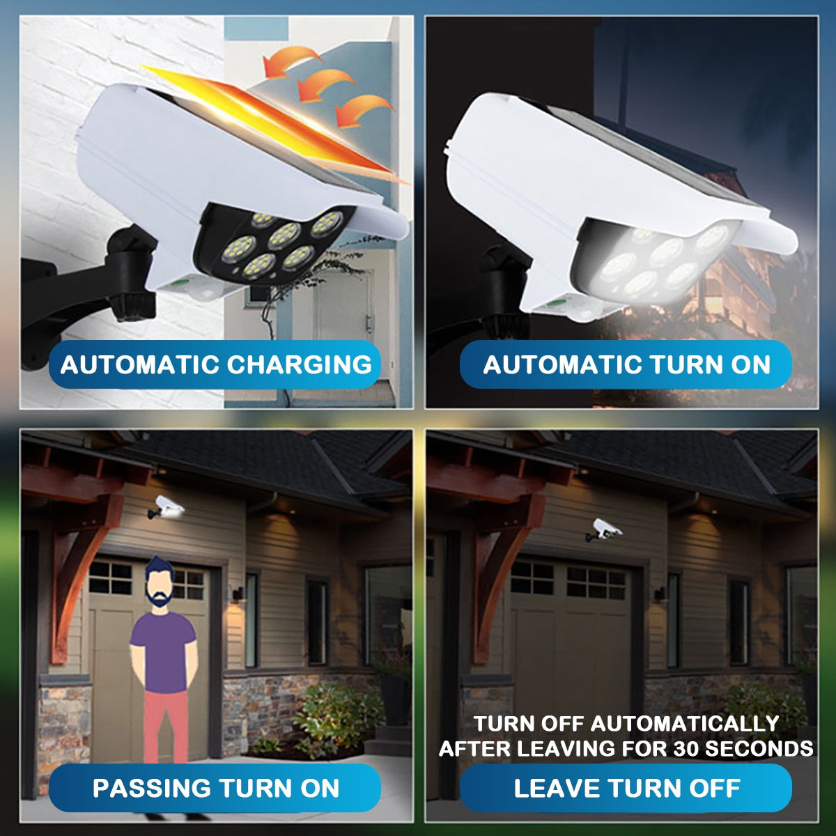 Dummy Security Wall Mount