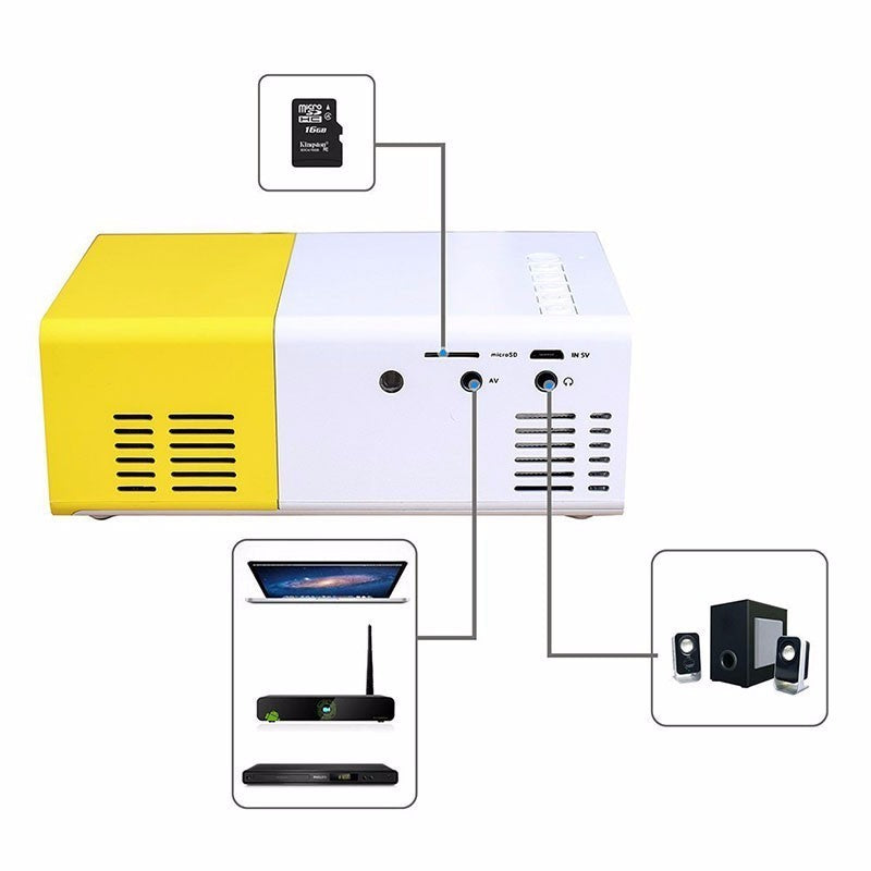 Portable Mini Projector