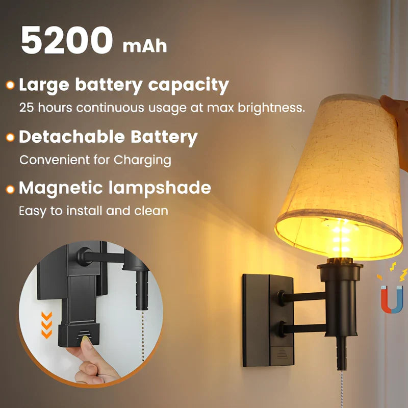 Classic Pull Wall Light