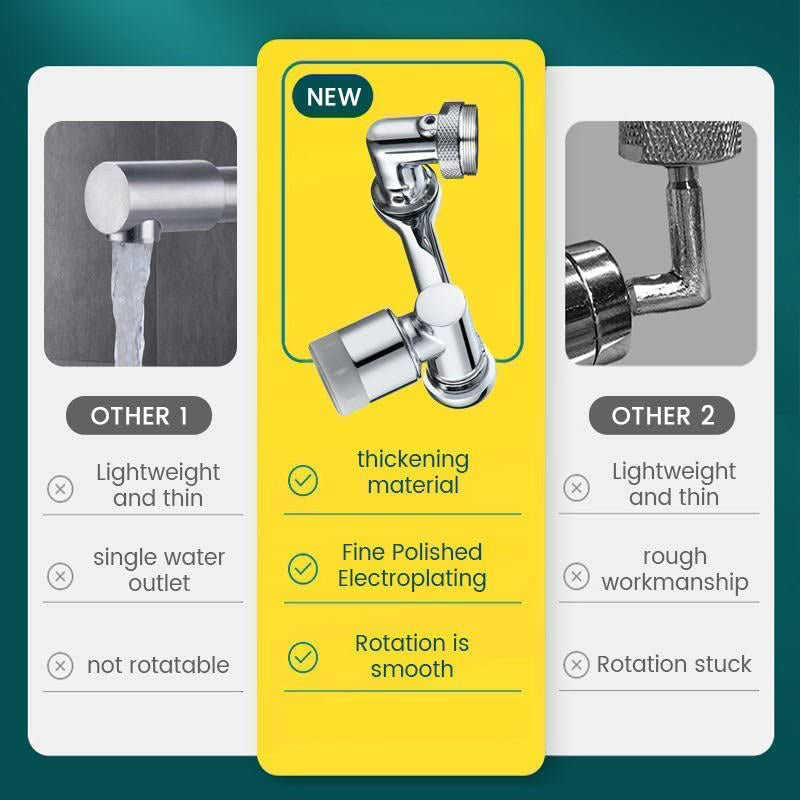 Swivel Aerator Faucet Head