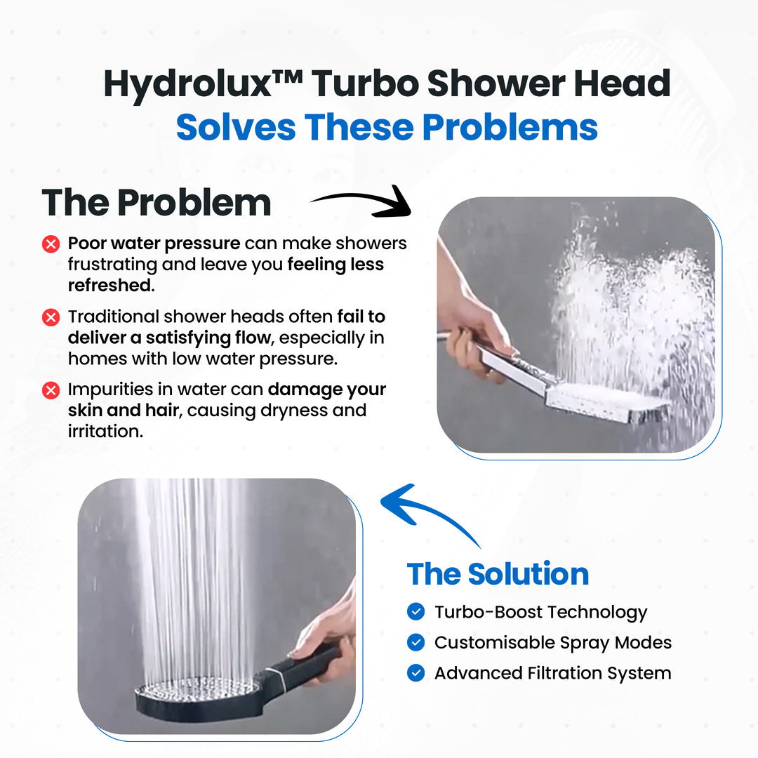 High Pressure Shower Head