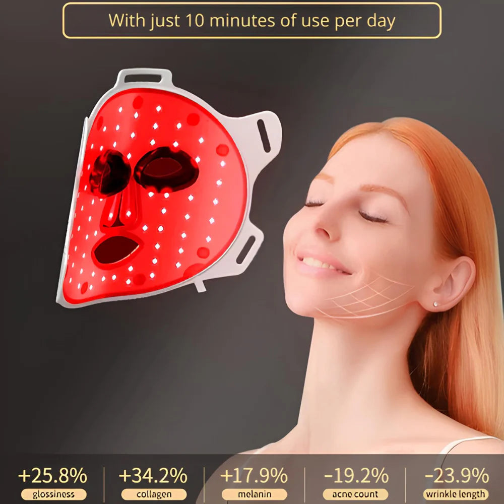 Radiance Red Light Therapy Mask
