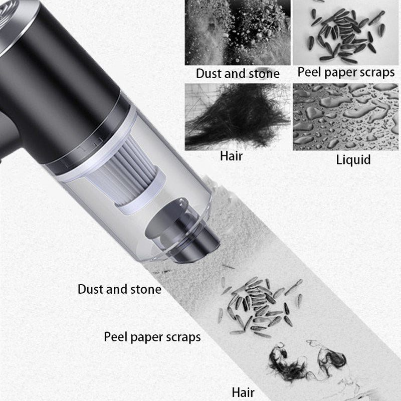 Cordless Mini Vacuum & Blower