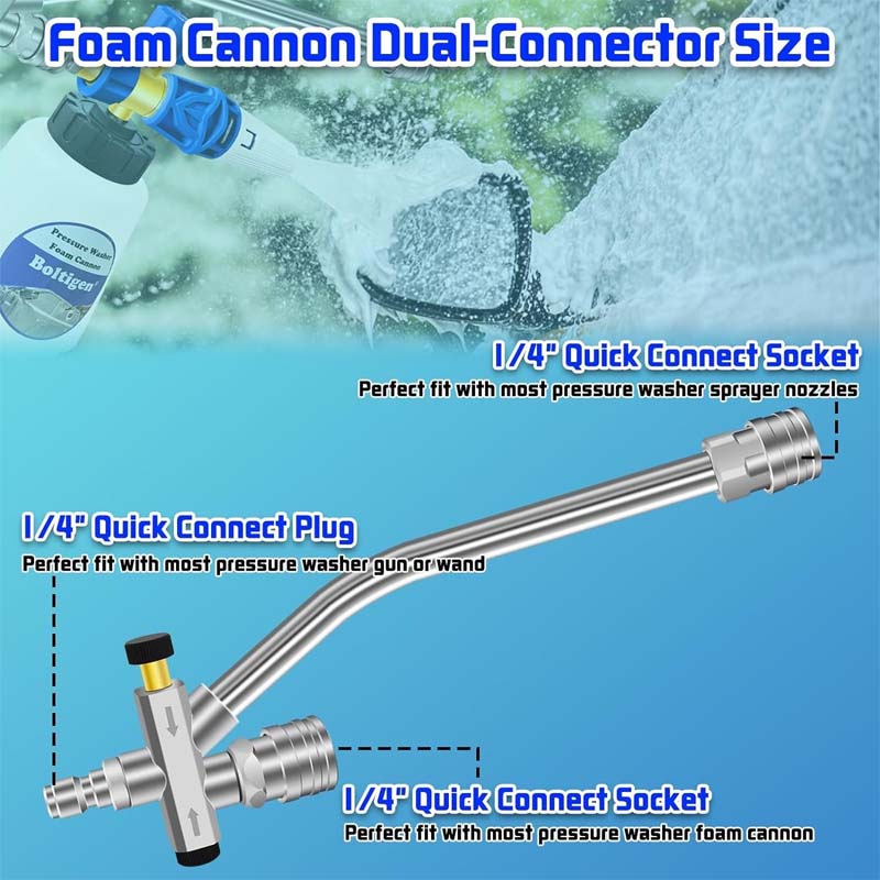 Foam Cannon Connector