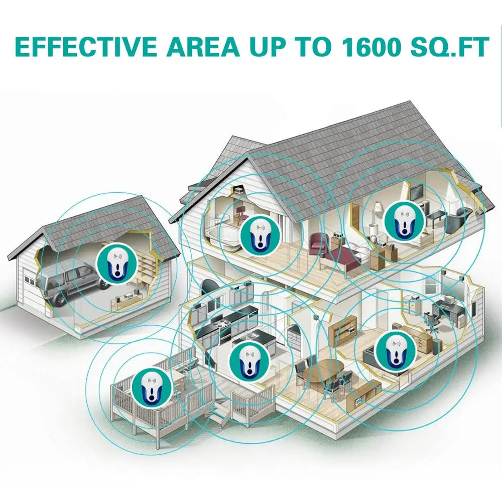 Indoor Electric Pest Repeller Device