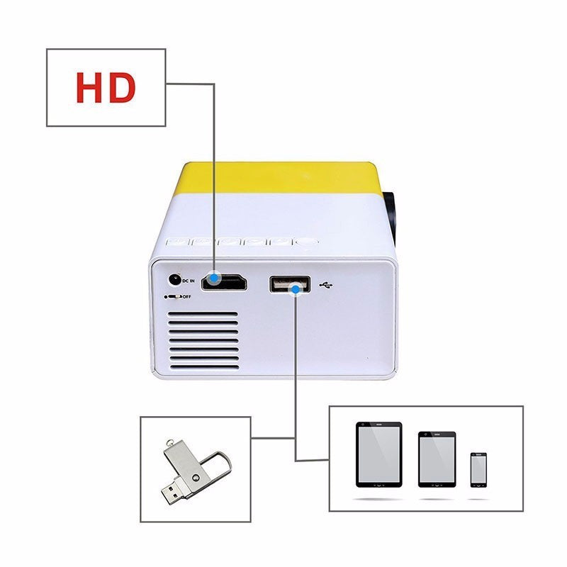 Portable Mini Projector