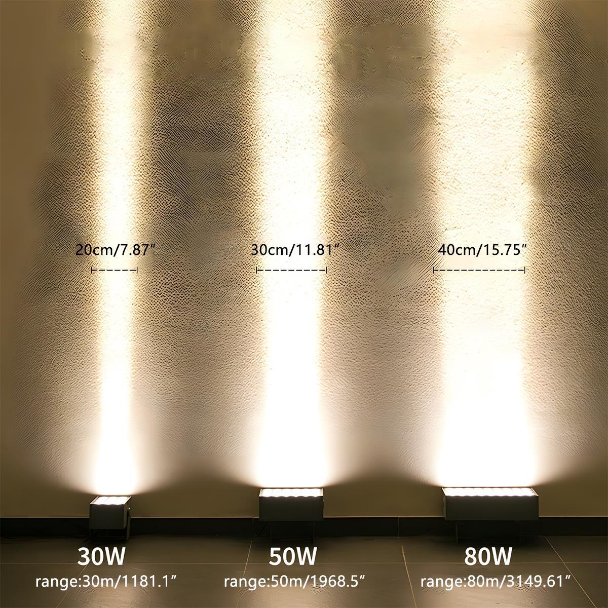 Waterproof LED Spot Light